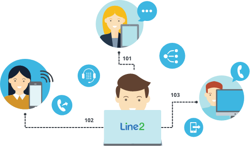 Business Phone System - Business Telephone System (515x300), Png Download