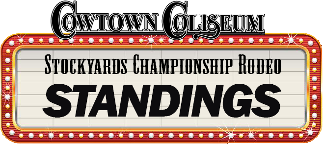 Stockyards Championship Rodeo (691x355), Png Download