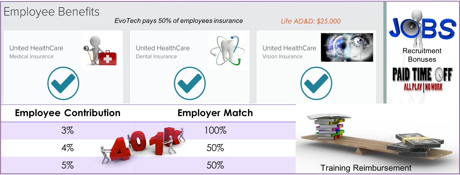 Benefits - Evotech Performance (1604x620), Png Download
