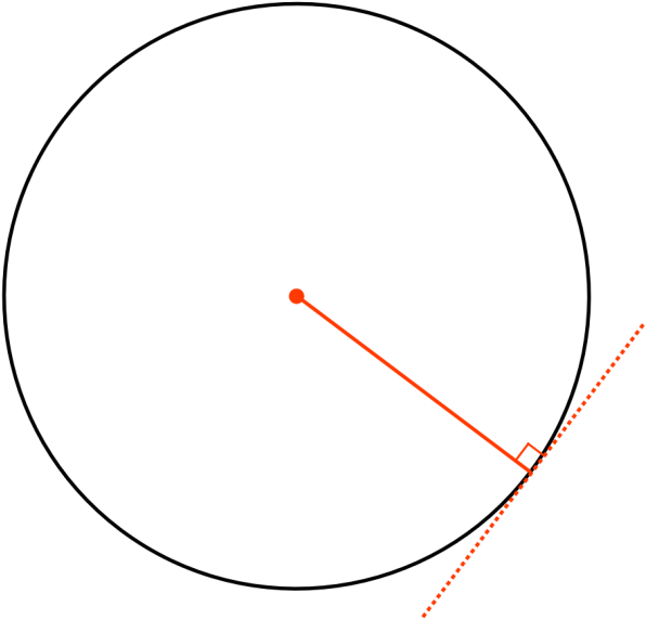 Circle (1024x607), Png Download