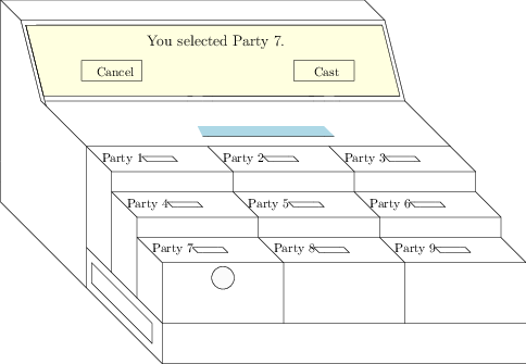 Verify Your Vote And Press The Cast Button To Continue - Voting (484x335), Png Download