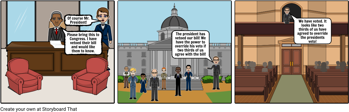 President Vs Congress - United States Congress (1164x385), Png Download