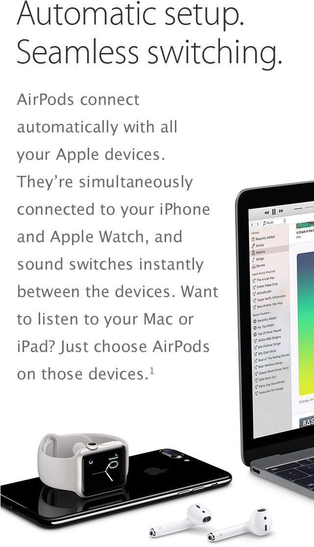 Tech Specs And Prices - Airpods Silicone Case Shock Proof Protective Cover (640x1155), Png Download