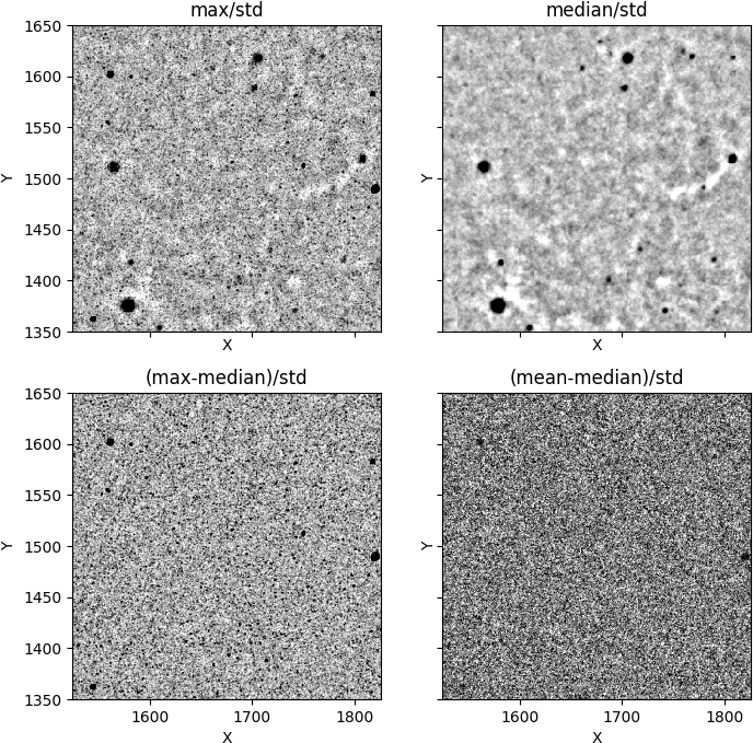 Stat Comparison-2 - Monochrome (800x800), Png Download