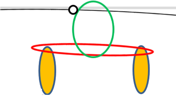 This Diagram Is Intended To Show Jordan's Set Up (612x370), Png Download