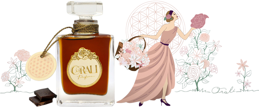 Wholistic Orali Perfume Chocolate (900x600), Png Download