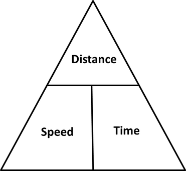 Picture - Weight Mass Gravity Triangle (371x341), Png Download
