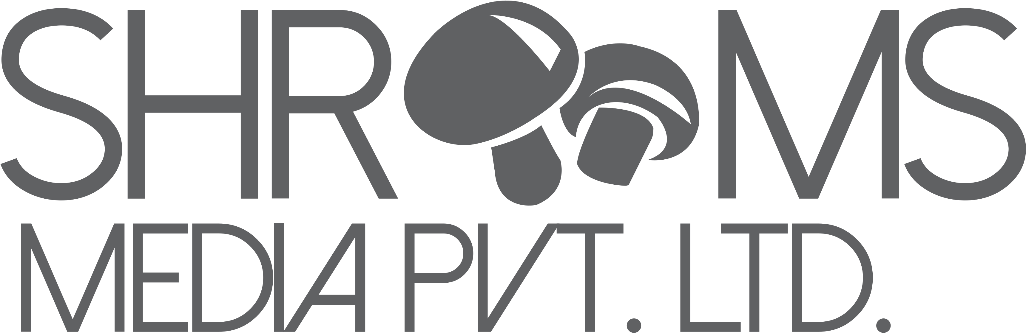 Anthropologist (4961x3508), Png Download