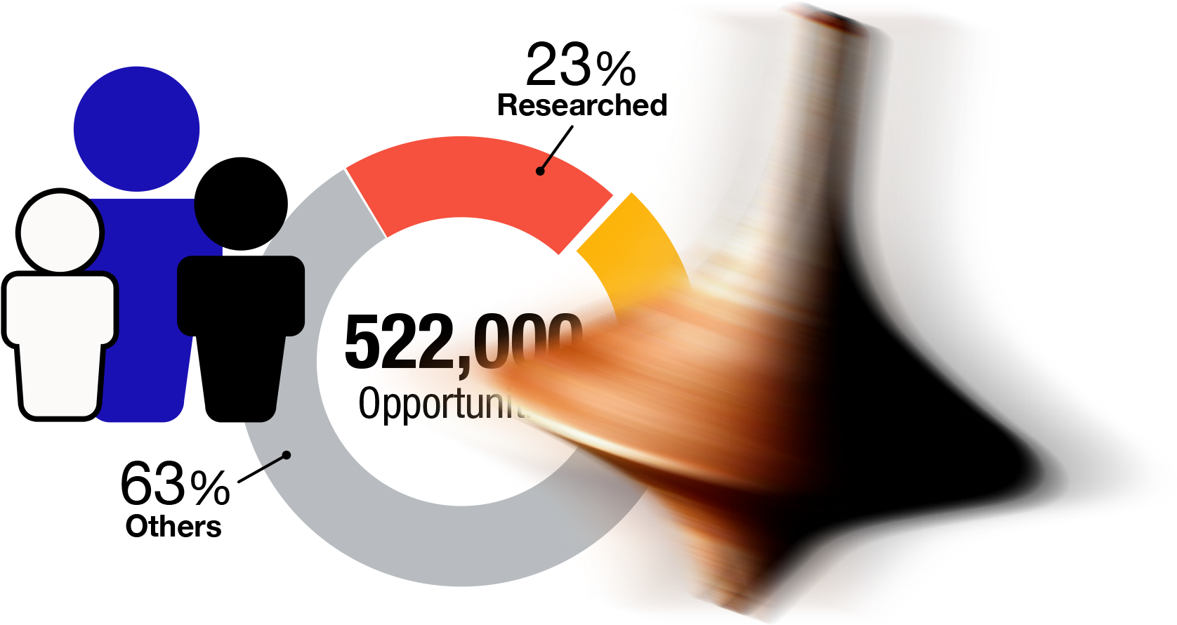 H Spinning Ideas 1200@2x - Graphic Design (2400x960), Png Download