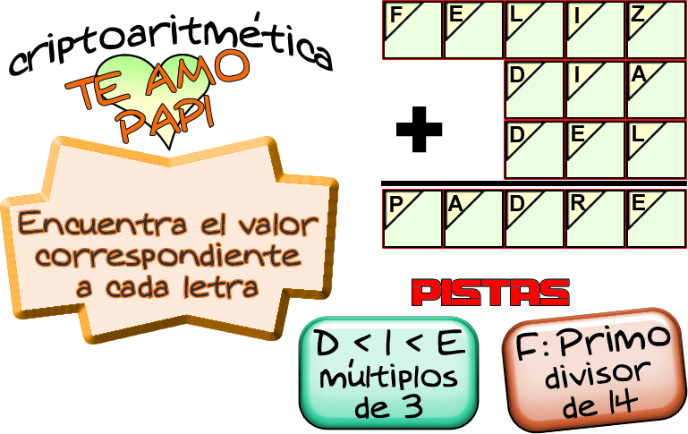 Criptoaritmética, Alfamética, Criptosumas, Problemas - Logic Puzzle (769x485), Png Download