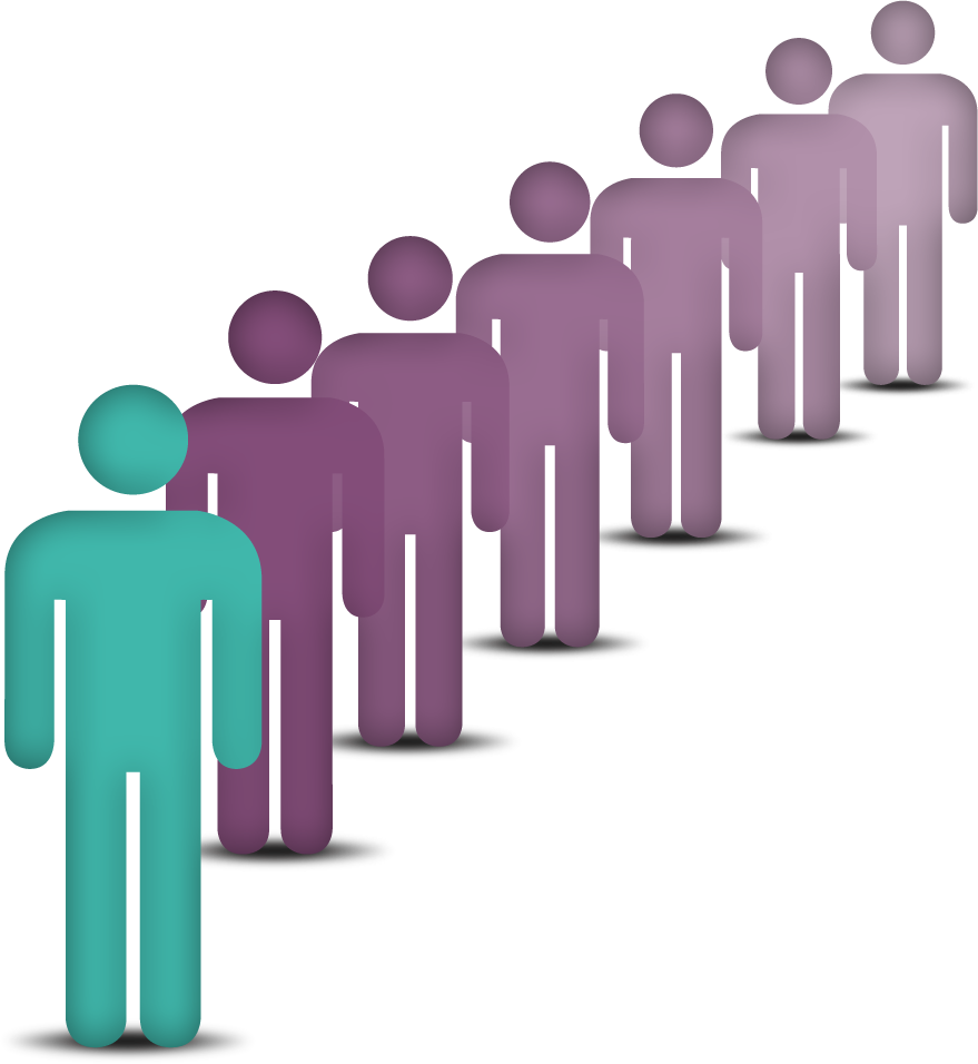 Queue Management - Queueing Theory (879x956), Png Download