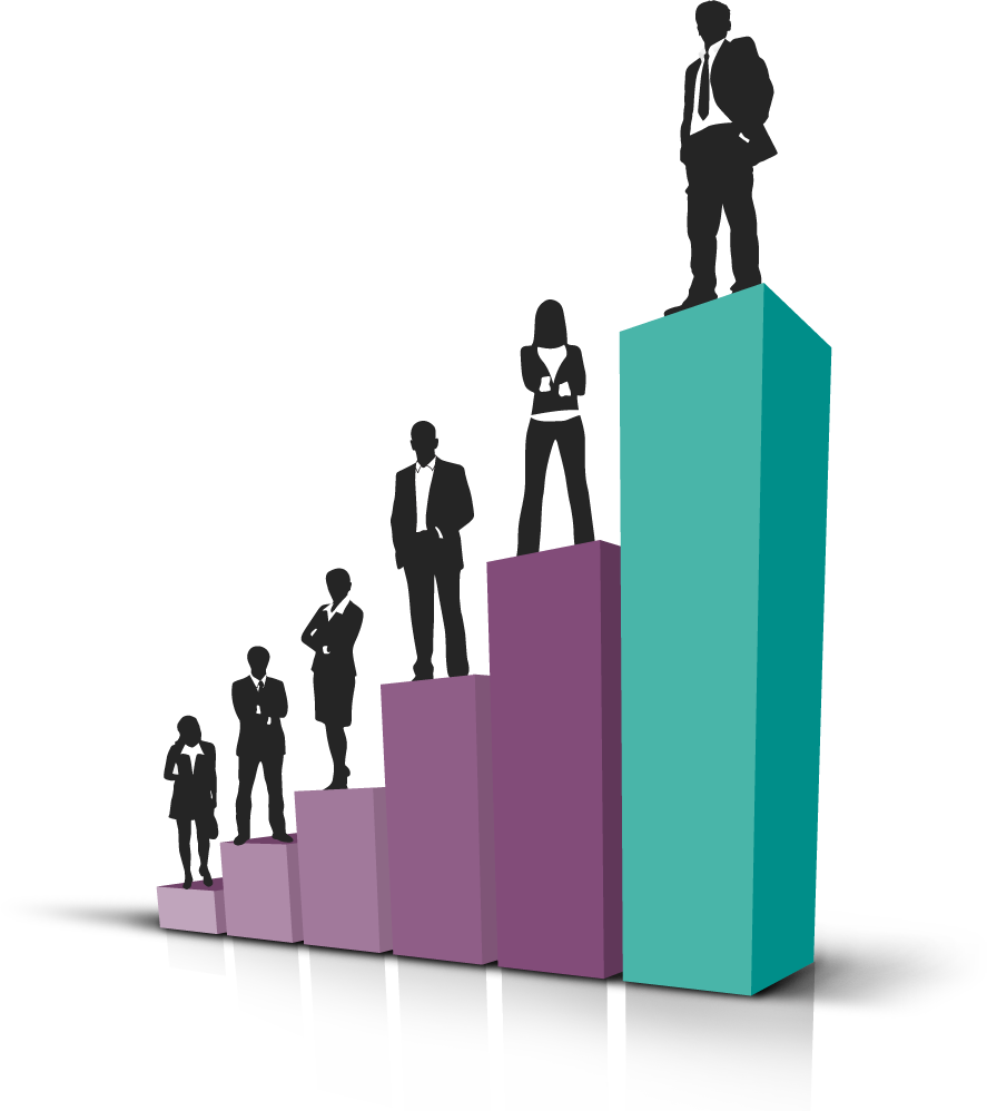 Comitê Permanente De Desenvolvimento De Pessoas - Business (887x998), Png Download