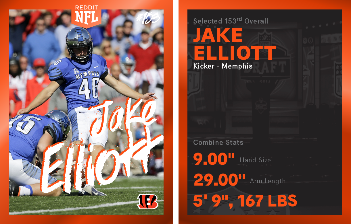 Draft Pickround - Cincinnati Bengals (1260x820), Png Download