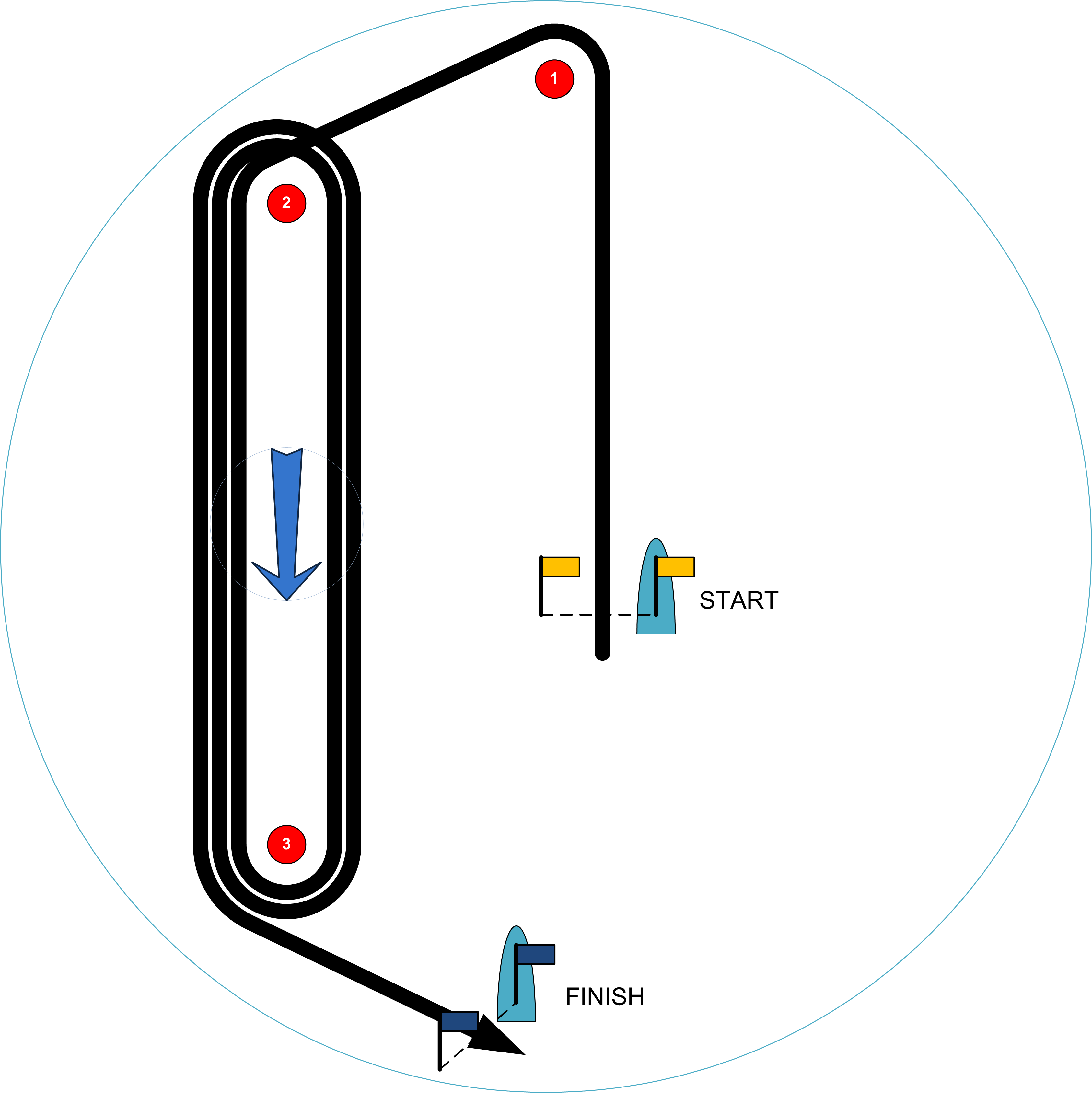 1996 Olympic Sailing Course Xo - Circle (3370x3373), Png Download