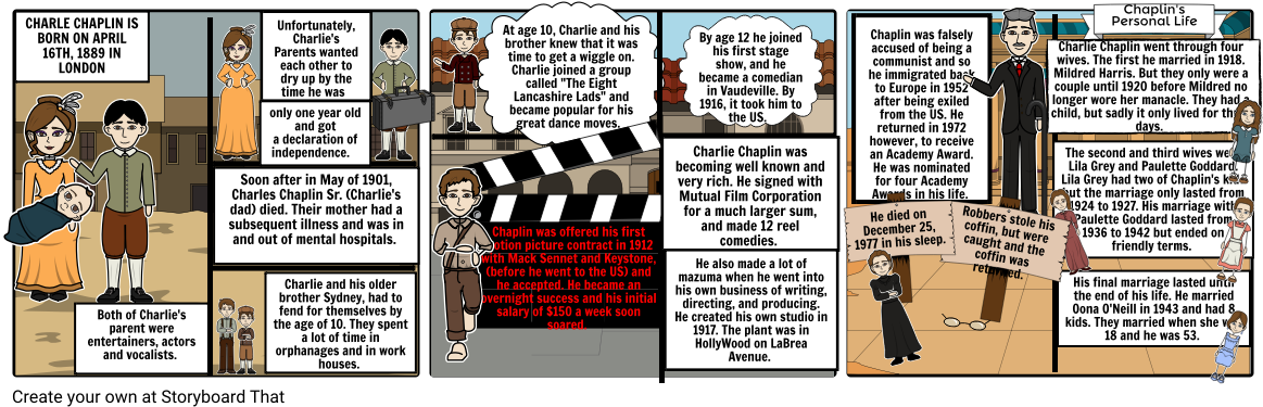 Charlie Chaplin - Cartoon (1164x385), Png Download