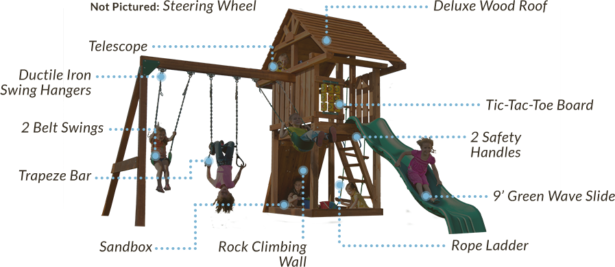 Circusdeluxe - Lifetime Monkey Bar Adventure Swing Set 90143 (897x390), Png Download