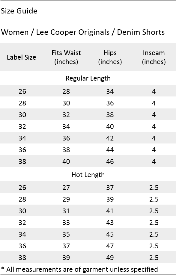 Lco Denim Shorts - Shorts (587x928), Png Download