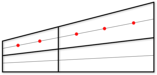 Dust Particle Density Is - Diagram (603x279), Png Download