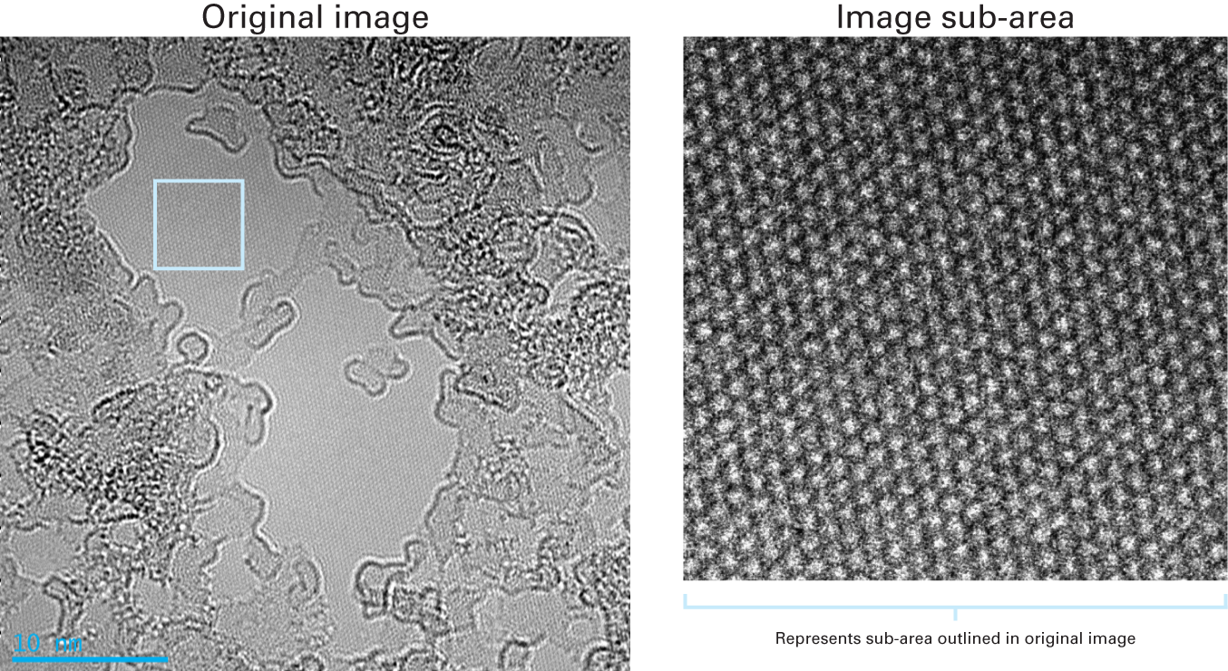 Hrtem Images Of Graphene - Hrtem Image Of Graphene (1354x740), Png Download