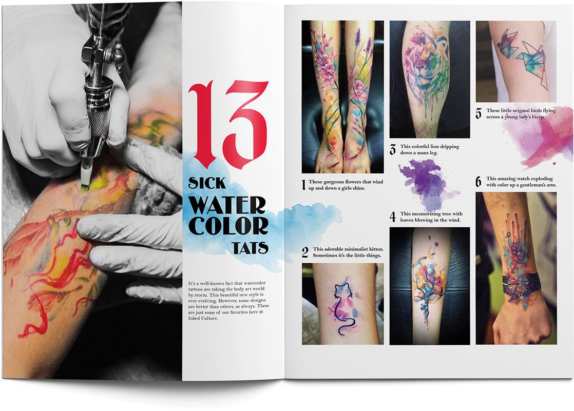 Watercolor Tattoos Article - Watercolor Painting (1000x732), Png Download