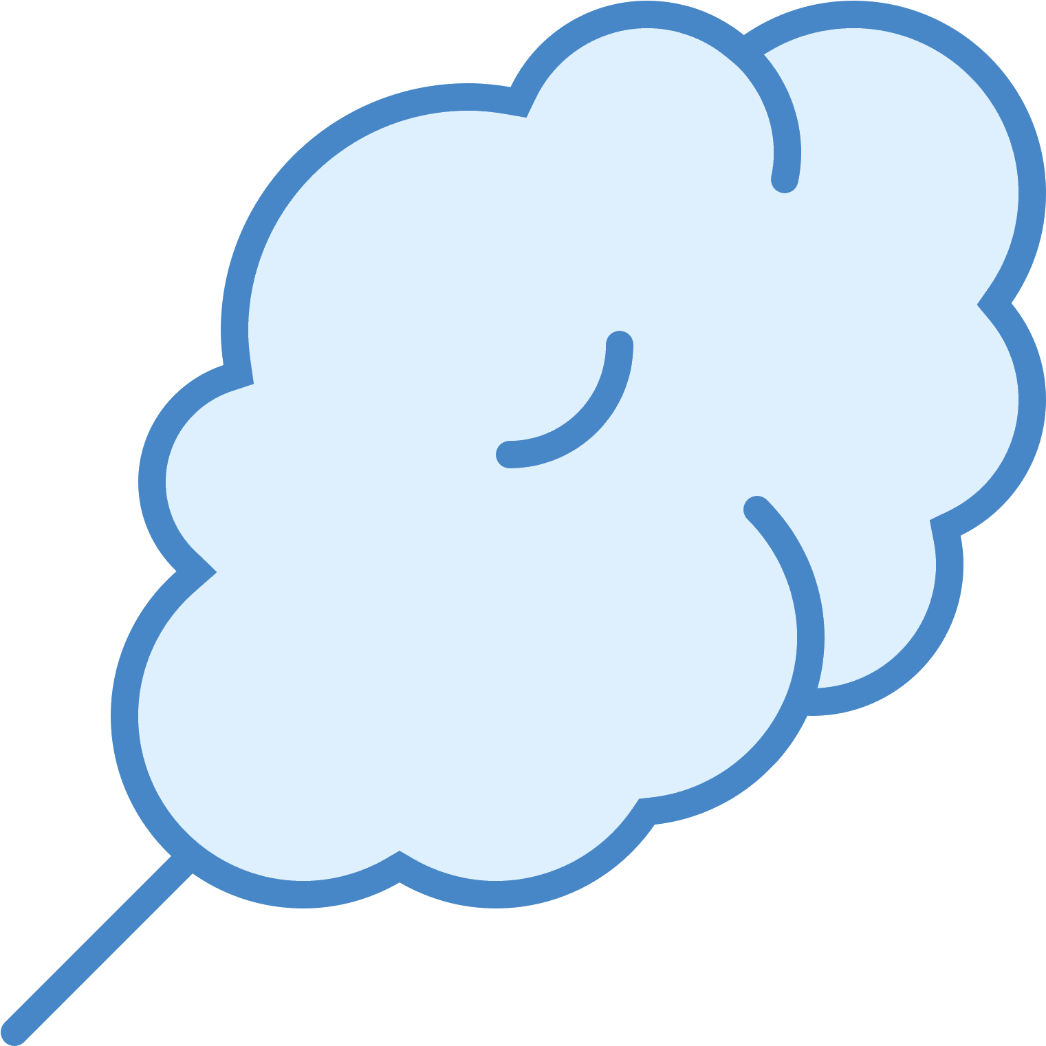 Cotton Candy Icon (1600x1600), Png Download