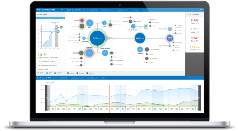 String Automotive Dps (1000x575), Png Download