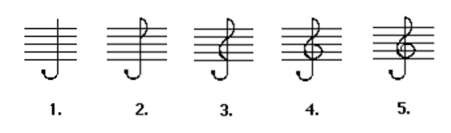 Free Printable Music Worksheets (914x270), Png Download