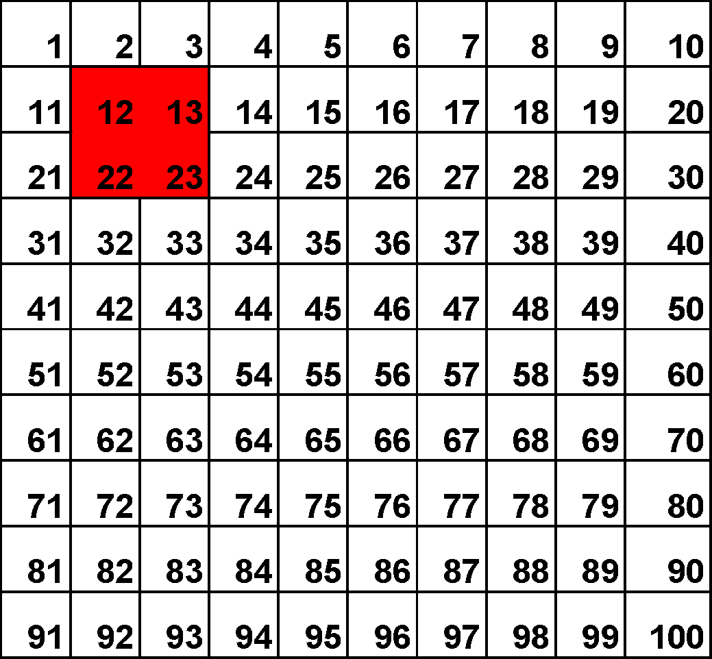 I Have Been Asked To Find The Product Of The Top Right - 100 (1039x962), Png Download