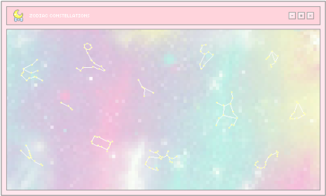 Star Signs As Marvel Movies - Tumblr (500x315), Png Download