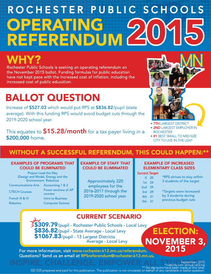 School Referendum Flyer - School District Tax Levy Flyer (695x900), Png Download