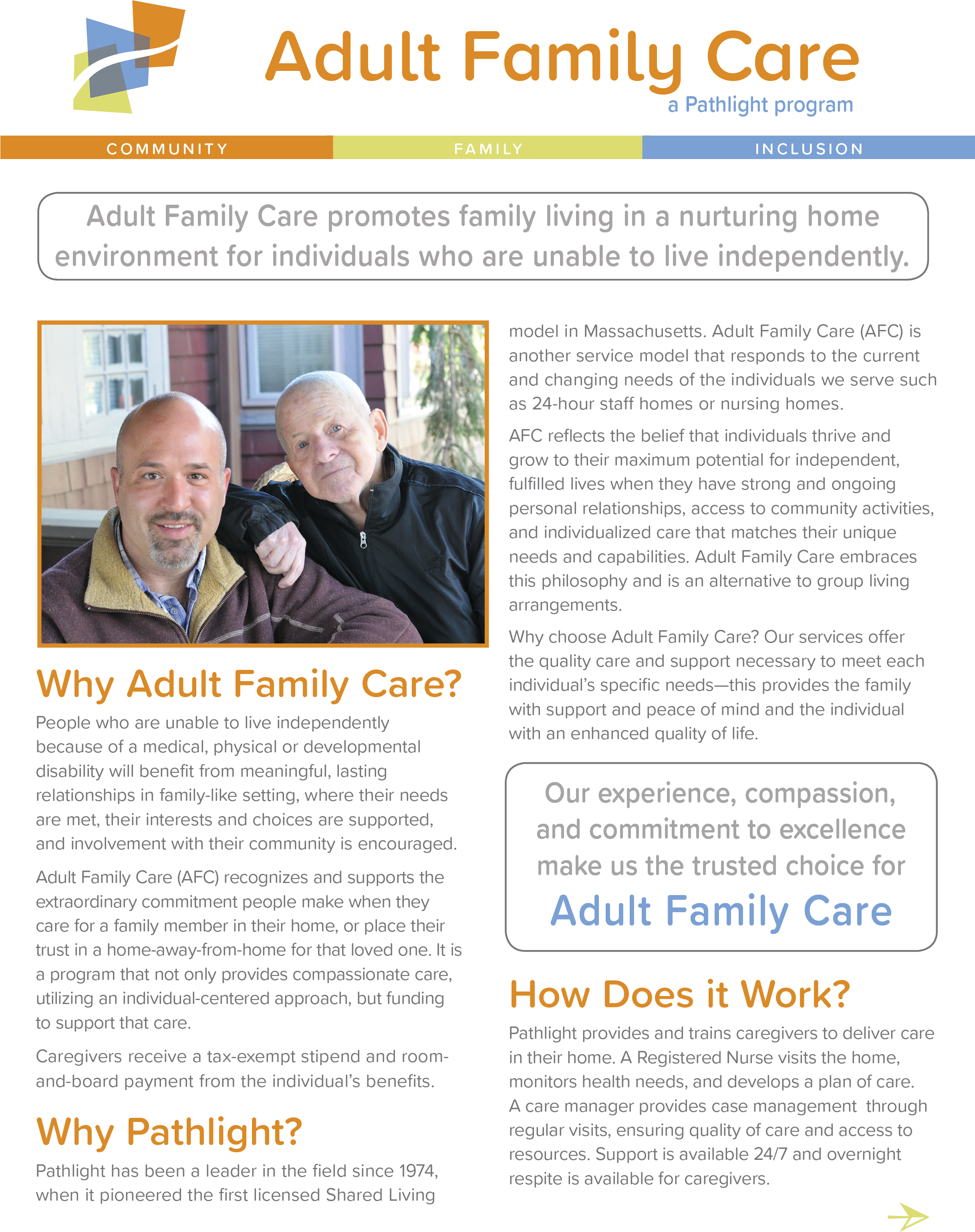 Afc Flat Thumbnail - Regina Carter (2550x3300), Png Download