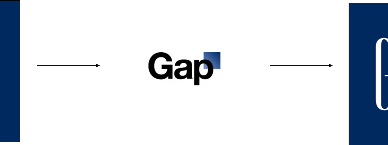 Crisis En Redes Sociales - New Gap (1280x639), Png Download