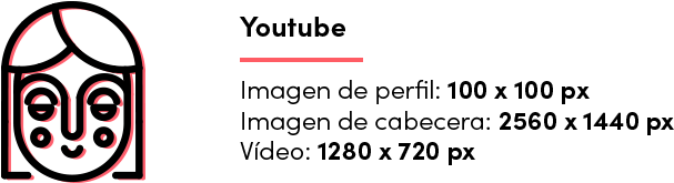 Imágenes En Redes Sociales - Cuanto Mide Una Miniatura De Youtube (714x300), Png Download