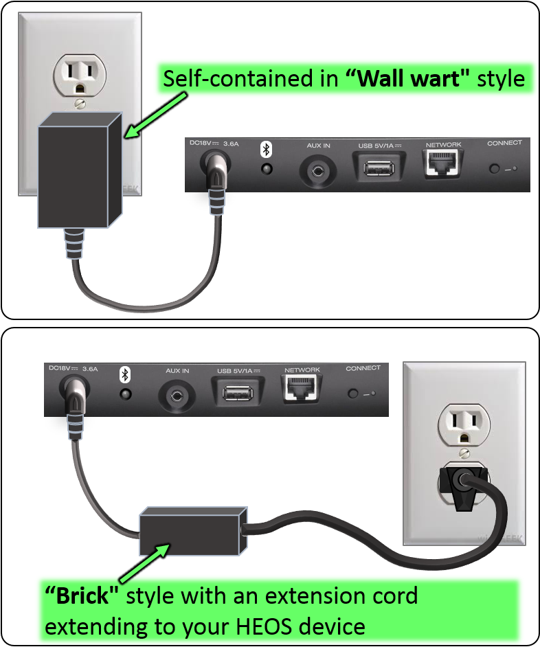 Connecting Power Cord - Aes Spy Cameras Secureguard Elite 720p Hd Wifi Wireless (787x956), Png Download