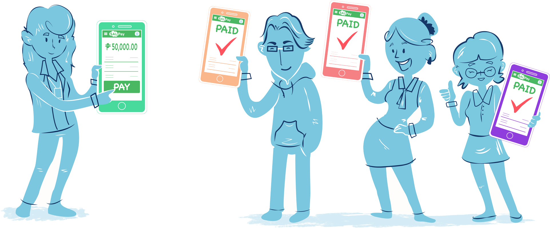 Smartest Most Secure Way To Pay Your Employees - Mobile Phone (2000x949), Png Download