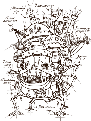 Plan Howl's Moving Castle - Howl's Moving Castle Plan (500x500), Png Download