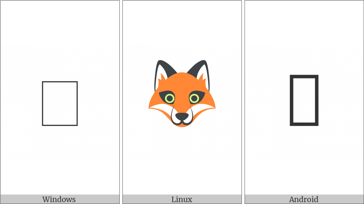 Fox Face On Various Operating Systems - Trendy Null Fox Gegebener Phrase Emoji Cartoon Runder (1200x675), Png Download
