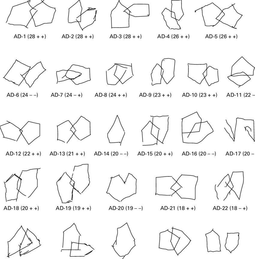 Copies Of The Interlocking Pentagons Performed By The - Scoring Interlocking Pentagons (850x864), Png Download