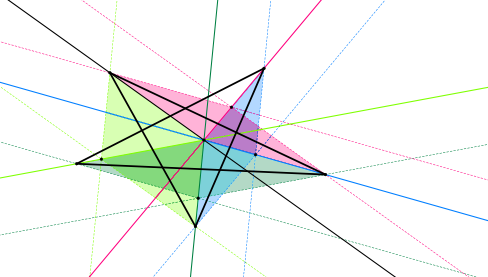 Pentagons - Code (488x277), Png Download
