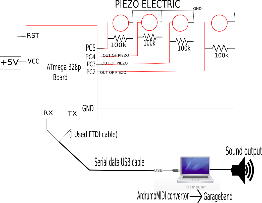 3d Printing - Epiphan Vga2usb (1043x811), Png Download