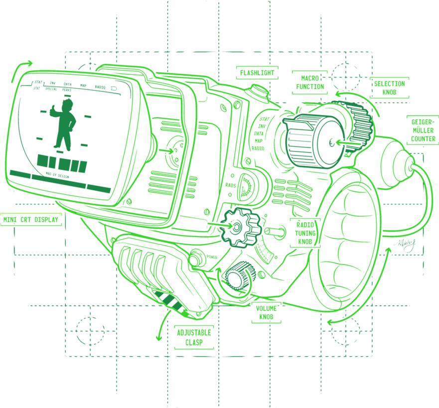 Diagram (1024x887), Png Download