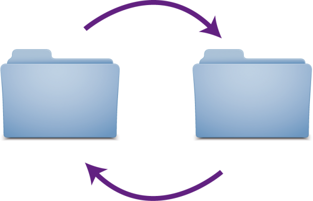 Carpetas Sincronizadas - Sincronizacion De Informacion (623x400), Png Download