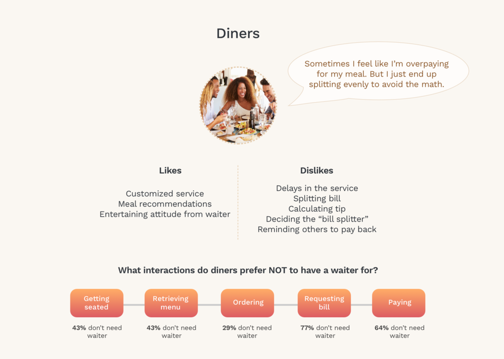 Slice Finding - Weekend Chef: 60 #delish Recipes For Entertaining (1000x713), Png Download