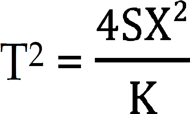 This Is Why - Thermoelectric Figure Of Merit (685x517), Png Download