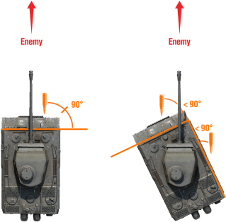 Know Where To Shoot - World Of Tanks (450x360), Png Download