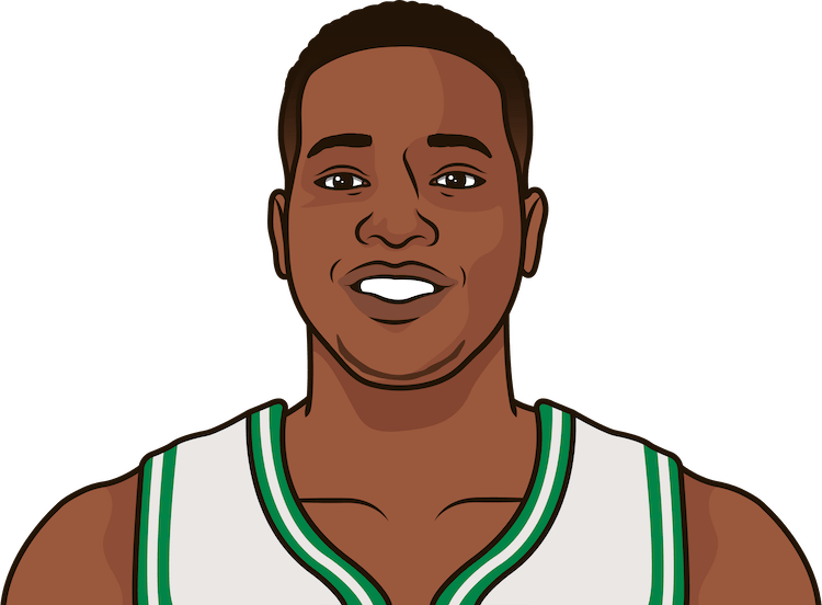 Terry Rozier - Al Horford Cartoon (750x552), Png Download