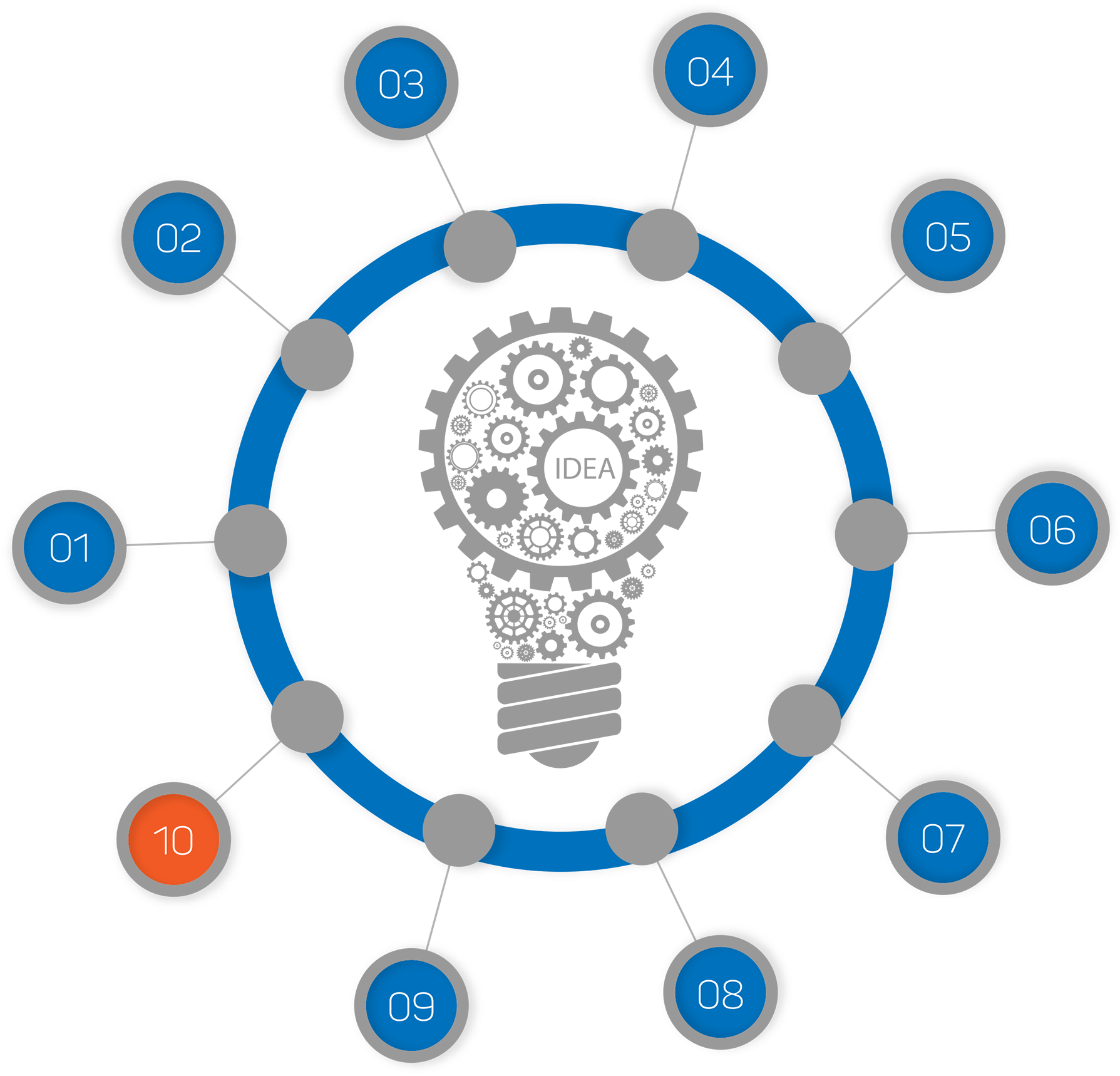 En Esta Etapa Del Proceso, Se Plantean Los Pro´s De - Butsudan (1920x1911), Png Download