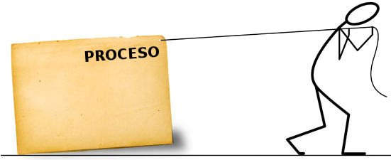 Propietario De Proceso - Keep Going When Things Are Tough (550x250), Png Download
