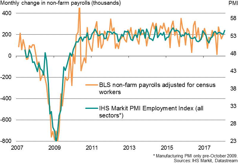 On The Downside, Price Pressures Intensified Further - Diagram (830x585), Png Download
