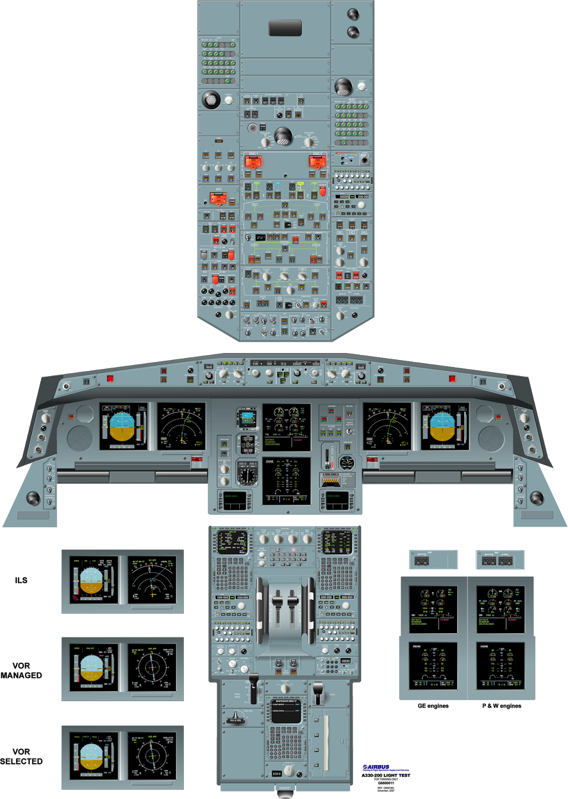 In Normal Operation, No Annunciator Lights Are Illuminated - A330 Cockpit Poster Pdf (1137x1600), Png Download